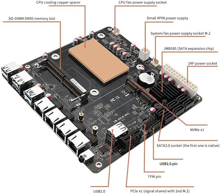 Amazon.com: 6 Bay NAS Motherboard N100 i3-N305 Mini ITX, 6xSATA3.0